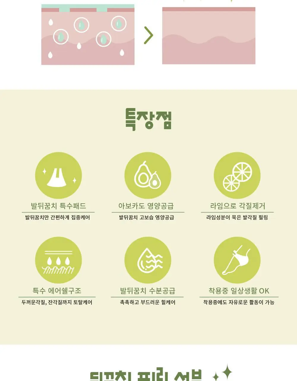 [증량] 소프리스 풋마스크 10P 4종 택1 상세페이지 13